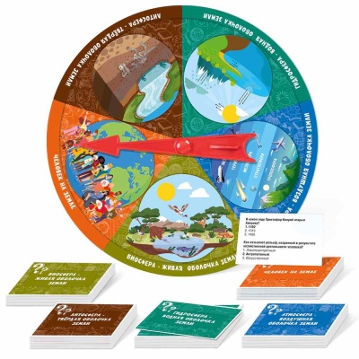 Настольная игра Викторина География Десятое Королевство 04819