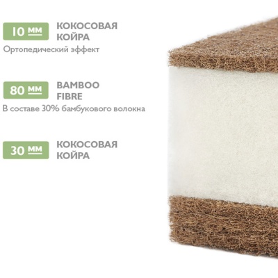 Матрас детский Bamboo Twin Plitex ББ-02/1 2