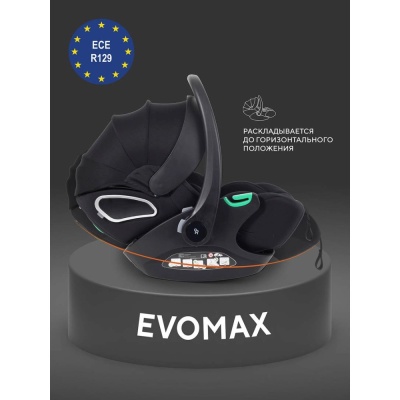 Автокресло Rant Evomax KBH602 Black 02