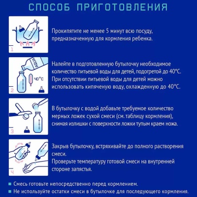 Молочная смесь Nutrilak Premium Caesarea БИФИ 350 г 5