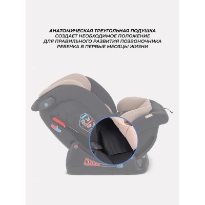 Автокресло Rant Matrix AY913 Beige 04