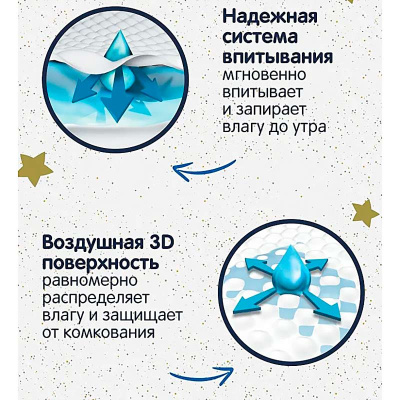 Ночные подгузники трусики YokoSun Premium размер XХL 15-23 кг 16 штук Yokosun 2