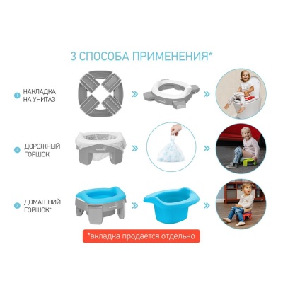 Дорожный горшок HandyPotty Roxy Kids HP-250G 02