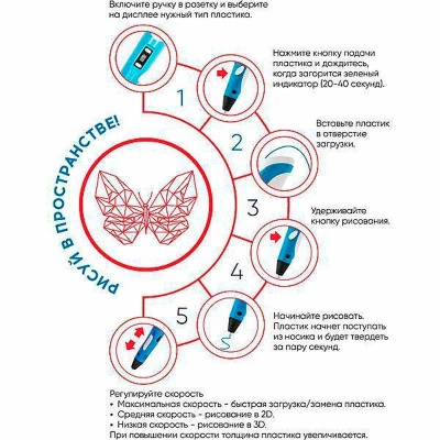 3D ручка Spider Pen Lite с дисплеем Наша игрушка 6400P розовая 3