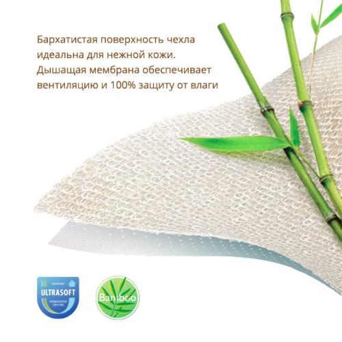 Матрас детский Юниор Waterproof Plitex ЮВ-01/1 фото 7