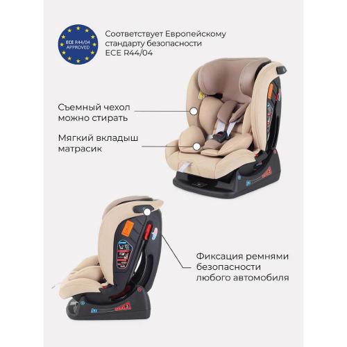 Детское автокресло Rant Matrix Active Line AY913 Beige фото 14
