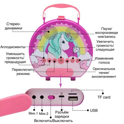Детская караоке колонка с двумя микрофонами Единорог Shenzhen toys QYS-308-3 фото 3