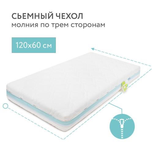 Матрас в кроватку  EcoLux Plitex ЭКЛ-01 фото 4