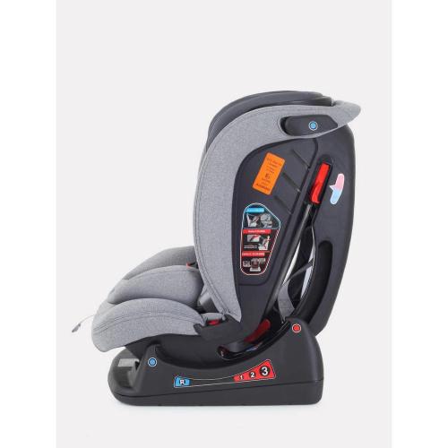 Детское автокресло Rant Matrix Active Line AY913 Grey фото 5
