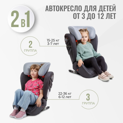 Автокресло Smart Travel Expert Fix KRES3897 Light grey 05