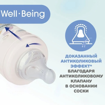 Бутылочка для кормления  Well-Being Uni 250мл Chicco 340728995 6