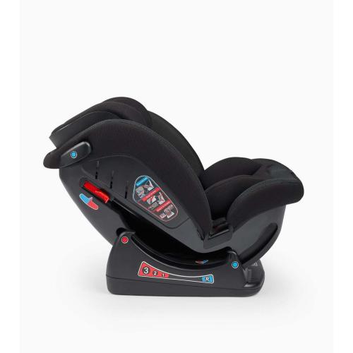 Автокресло Sandex Happy Baby фото 5