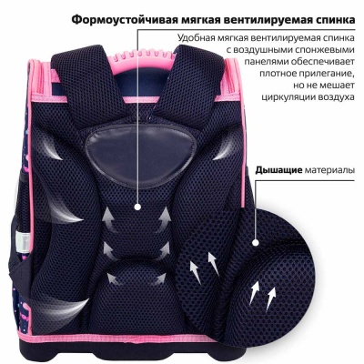 Ранец школьный Donut worry Wise Юнландия 272073 3