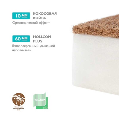 Матрас детский Юниор Ring Plitex ЮР-01/2 04