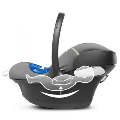 Автокресло детское 0+ Aton M i-size Cybex