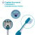Зубная щётка Tiger Chicco 00012083110000