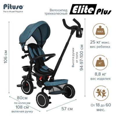 Велосипед трехколесный Elite Plus Pituso JY-T05Plus-Teal