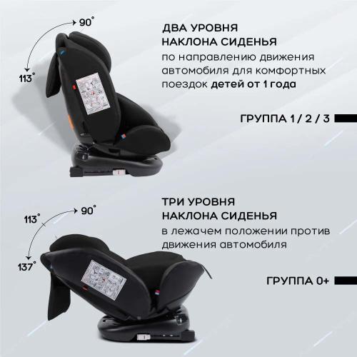 Автокресло детское Amarobaby Brilliant ISOFIX 0-36 фото 7