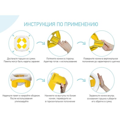 Дорожный горшок HandyPotty Roxy Kids HP-245Y