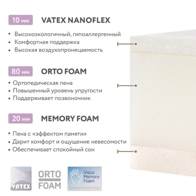 Матрас детский Plitex Комфорт Memory 119 x 60 см 05