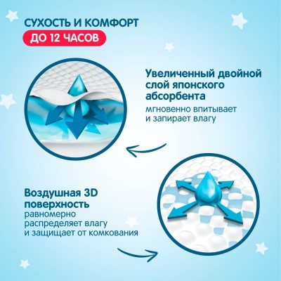 Подгузники-трусики YokoSun Premium L 9-14 кг 44 шт 4