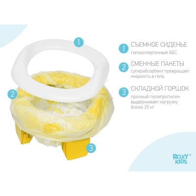 Дорожный горшок HandyPotty Roxy Kids HP-245Y