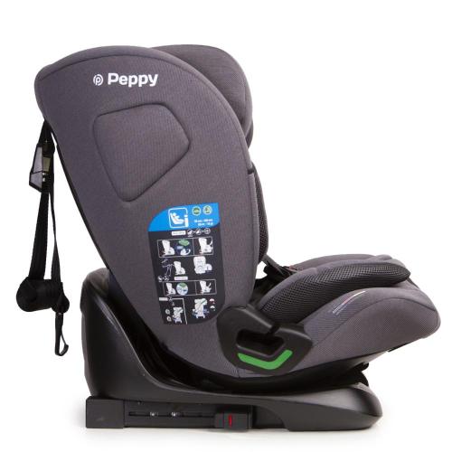 Автокресло Peppy Lambo I-Size grey фото 4