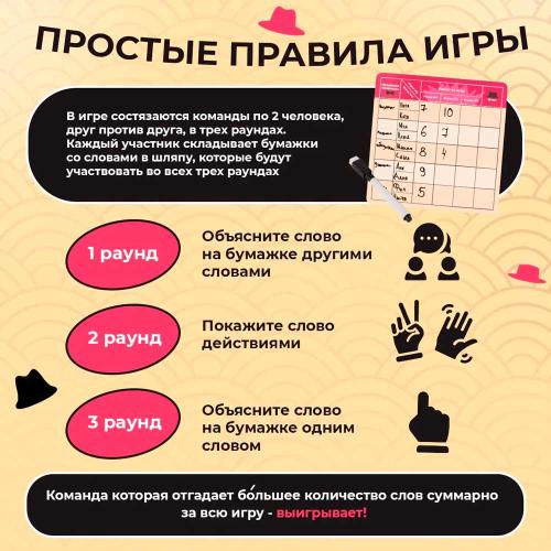 Настольная игра для всей семьи Шляпа Наша игрушка 7930123110092 фото 3