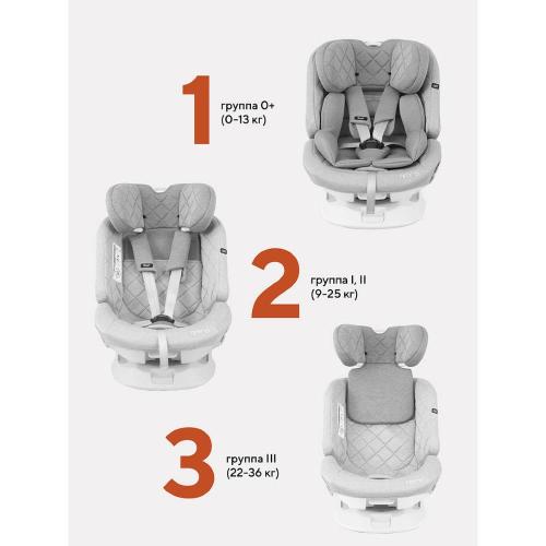 Детское автокресло Rant Nitro UB619 Grey/Pink фото 22
