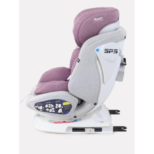 Детское автокресло Rant Nitro UB619 Grey/Pink фото 5