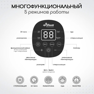 Стерилизатор и подогреватель для бутылочек Miyoumi STR0001/211 4