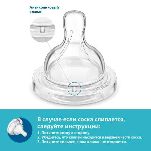 Соска для бутылочки Avent Anti colic от 1 месяца 2шт Avent SCY762/02 фото 2