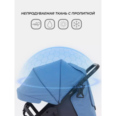 Коляска прогулочная Rant Basic Vega RA105 Blue 03