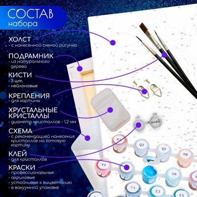 Картина по номерам с кристаллами из хрусталя Одуванчики 40 х 50 см 28 цветов Molly SHR0536 2