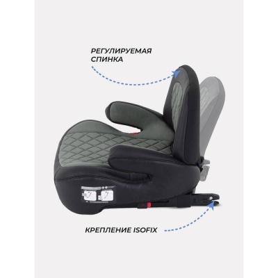 Автокресло Rant Turbo Pro IsoFix AY313 Green 04
