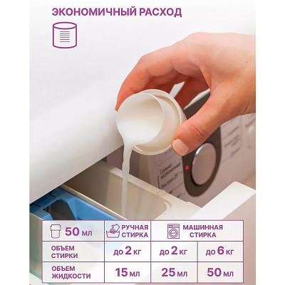 Гель для стирки Цветущий крокус 2.1 л Yokosun 3