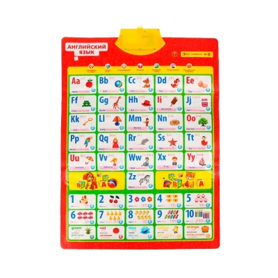 Двусторонний говорящий плакат Русско-английская азбука Умка KH170002-WG14 2