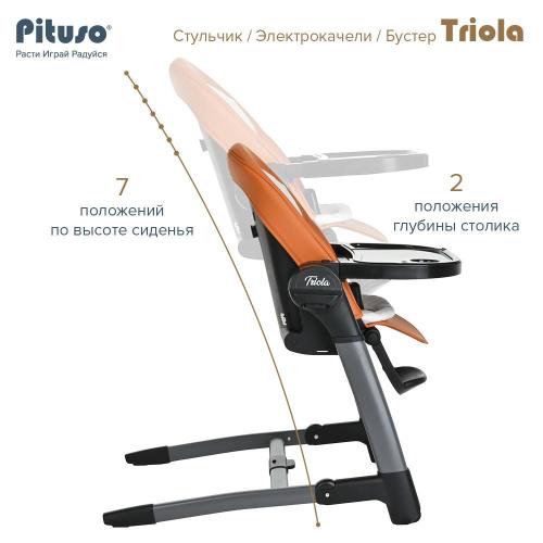 Стульчик для кормления 3 в 1 Pituso Triola SG116-BlackFrame/Orange чёрная рама оранжевый фото 19