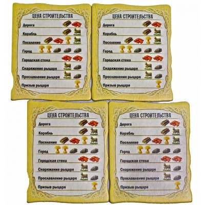 Настольная игра Колонизаторы Catan Города и рыцари Hobby World 915851