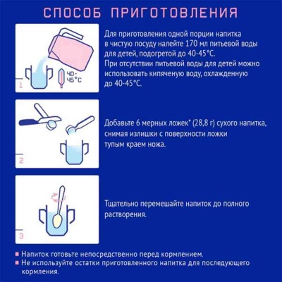 Смесь молочная Nutrilak Premium 3