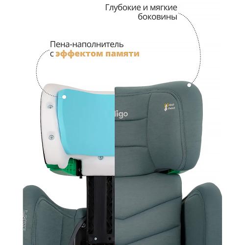 Автокресло Defender I-Size Isofix 15-36кг Indigo зеленое фото 2