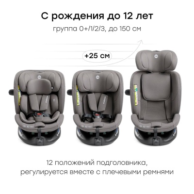 Автокресло Happy Baby Kidster dark grey 10