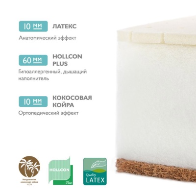 Детский матрас Eco Dream Plitex 2