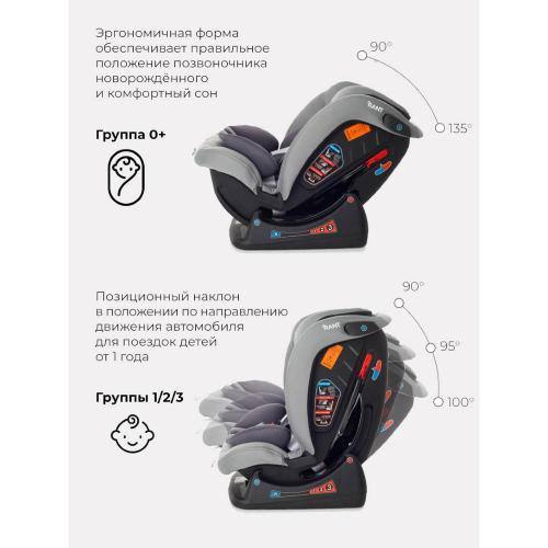 Автокресло Rant Matrix Safety Line AY913 Storm Grey фото 13