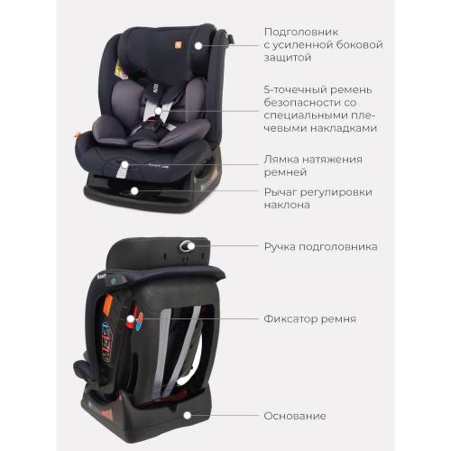 Автокресло Rant Matrix Safety Line AY913 Lunar Black фото 13