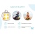 Дорожный горшок HandyPotty Roxy Kids HP-245Y