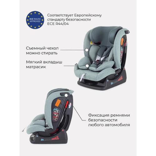 Детское автокресло Rant Matrix Active Line AY913 Green фото 14