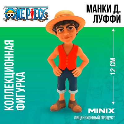 Фигурка коллекционная One Piece Манки Д. Луффи 12 см Minix 11964 2