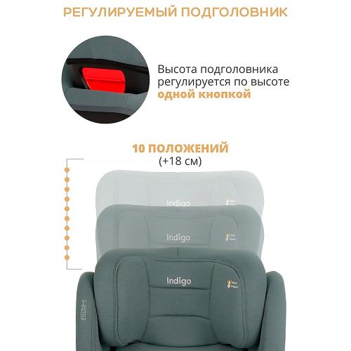 Автокресло Defender I-Size Isofix 15-36кг Indigo зеленое фото 6