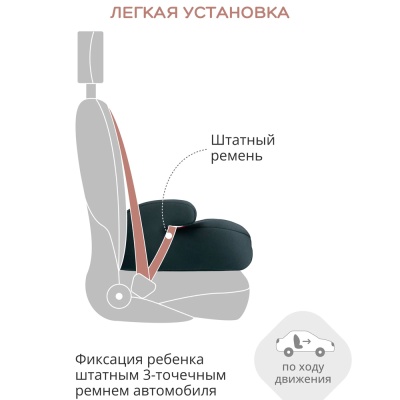 Автокресло бустер Casper 22-36 кг Best Baby черный